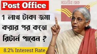 1 Lakh in Post Office - Scheme Post Office Savings 2025