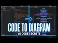 AI-Generated Mermaid Diagrams in VS Code Mermaid MCP Setup Guide 2026