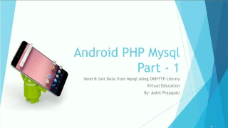 Android PHP Mysql Part 1