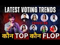 Bigg Boss 19 Latest Voting Trends कौन Top कौन होगा बेघर? BB19 Trends