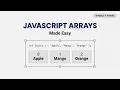 Day 2 - 8 JavaScript Arrays Explained Arrays for Beginners
