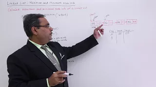 Linked List Finding Maximum And Minimum Node Info