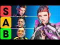 The TRUE Season 29 Apex Legend Tier List - From a Predator
