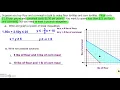 Systems of Inequalities Word Problems