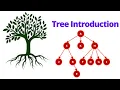 Tree introduction N-ary tree Hindi