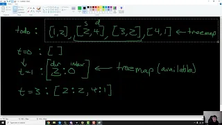 1834 Single-Threaded CPU Leetcode Medium Java
