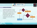 STUHUB ROBO COMPUTER CLASS 7 CHAPTER 6 CODING WITH PYTHON CONDITIONAL STATEMENTS
