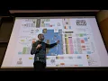 Mechatronics MAE 3780 Lecture 21 Pin Change Interrupts Cornell University Spring 2025