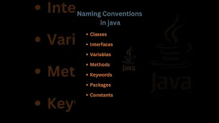 Naming Conventions in Java Best Practices Explained