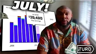 My Turo Earnings for July 2026 Must Watch