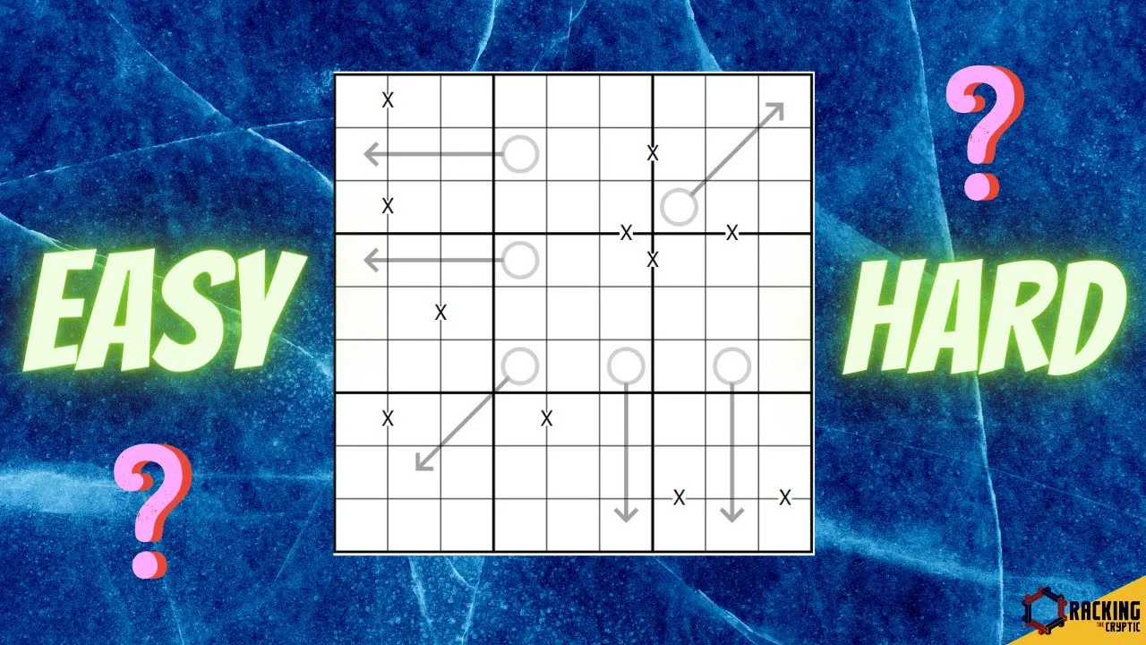 Tell Us How Fast YOU Managed To Solve This!