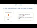 2 - ABAP on HANA