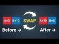c programming for beginners PROGRAM TO SWAP TWO NUMBERS WITHOUT USING THIRD VARIABLE