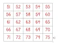 Grade 2 Term 3 Daily Chart Routine