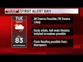 Severe Storms Possible