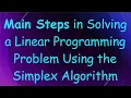 Main Steps in Solving a Linear Programming Problem Using the Simplex Algorithm