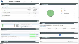 SDN NFV Service Orchestration - UBIqube MSActivator