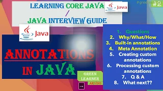 2 Annotations In Java Built in Annotations In Java Meta Annotations Green Learner