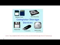 Semiconductor Memories in Digital Electronics RAM CAM ROM