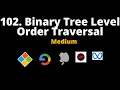 102 Binary Tree Level Order Traversal Easy for me Leetcode