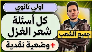                                                                       دندنها