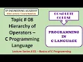 08 Hierarchy of Operators C Programming Language