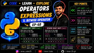 Operators and Expressions 5 bitwise operator-2 Ep-68