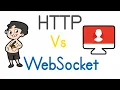 HTTP Vs WebSocket Protocol Difference Pros Cons Explained in Whiteboard