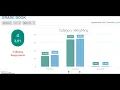 ParentVUE and Standards Based Grading Overview 2019