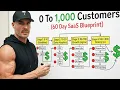 How To Get 1 000 Paying SaaS Customer FAST From Scratch