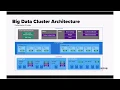 Introduction into SQL Server 2019 big data cluster by Sergiy Lunyakin Ukr