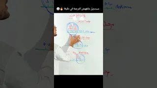 عملية الترجمة في دقيقة 