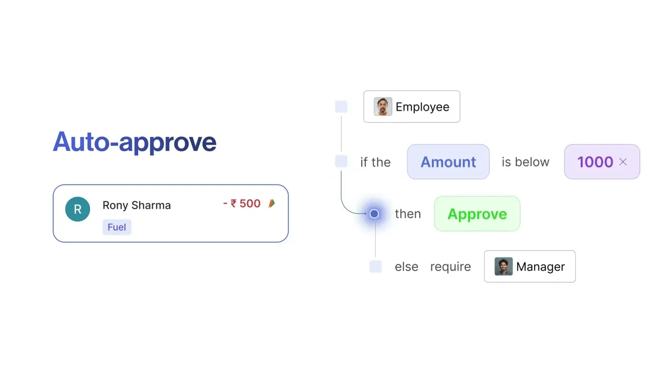CashBook expense policies video