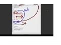 Helping a Friend Basic AOB Script Tutorial - Basic Questions Answered