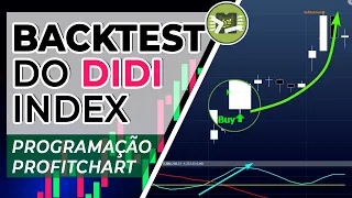 Backtest Modelo DIDI Index - Programação Profitchart