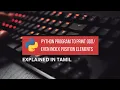 Python Program to Print Index Position Elements in List Tamil