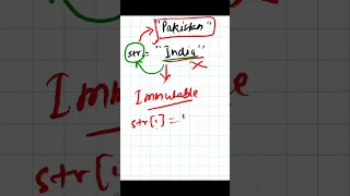 Python - 045 Strings are immutable in python