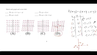 Math 127 Practice Exam 2 Matching Vector fields