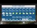 DFW Weather Weak cold front expected Sunday in 10-day forecast