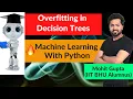 Lecture 48 Overfitting in Decision Trees Machine Learning Python Course