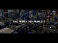 The Full Process of Creating Plastic Flexible Packaging Fruth Custom Packaging