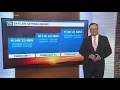 Days getting longer Meteorologist explains sunset times as January ends