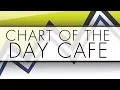 Adding Cliffs Natural Resources Inc CLF to our Watch List