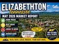 Elizabethton TN Market Report 2026 Home Prices Best Areas Hidden Gems What to Avoid