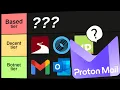The ULTIMATE Email Tier List Based Tier to Botnet Tier