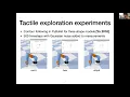 Paper 6 Incremental shape and pose estimation from planar pushing using contact implicit surfaces