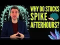 What is After Hours Trading and Why Do Stocks Sometimes Spike After-Hours