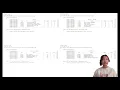 OOP Problem Based Task