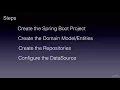 Spring Data Rest Part 1 - Introduction