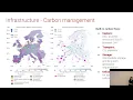 PyPSA-Eur Workshop at DTU Part Sector-coupled model